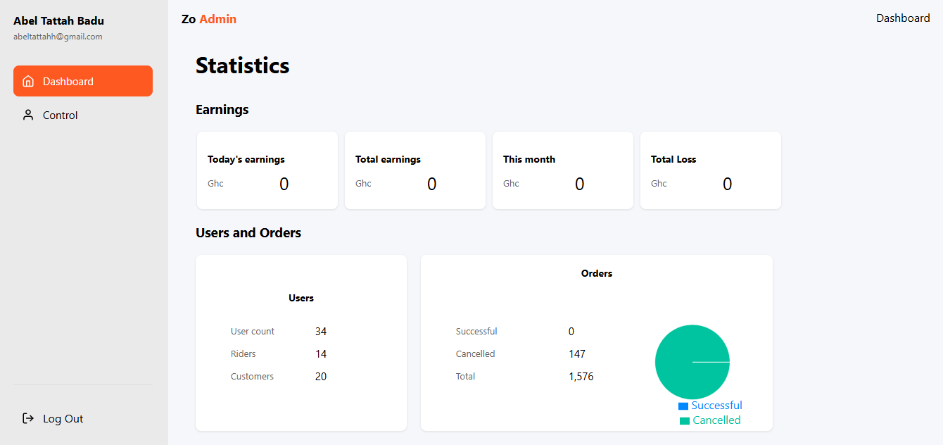 Admin Web App